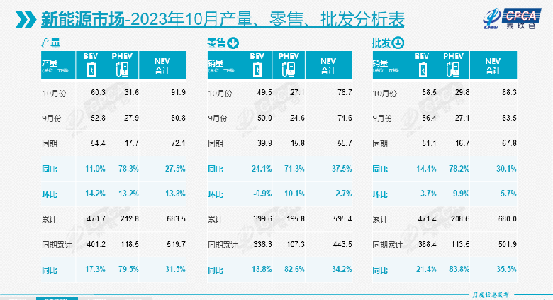 紫京科技抢抓历史性机遇，布局新能源产业链